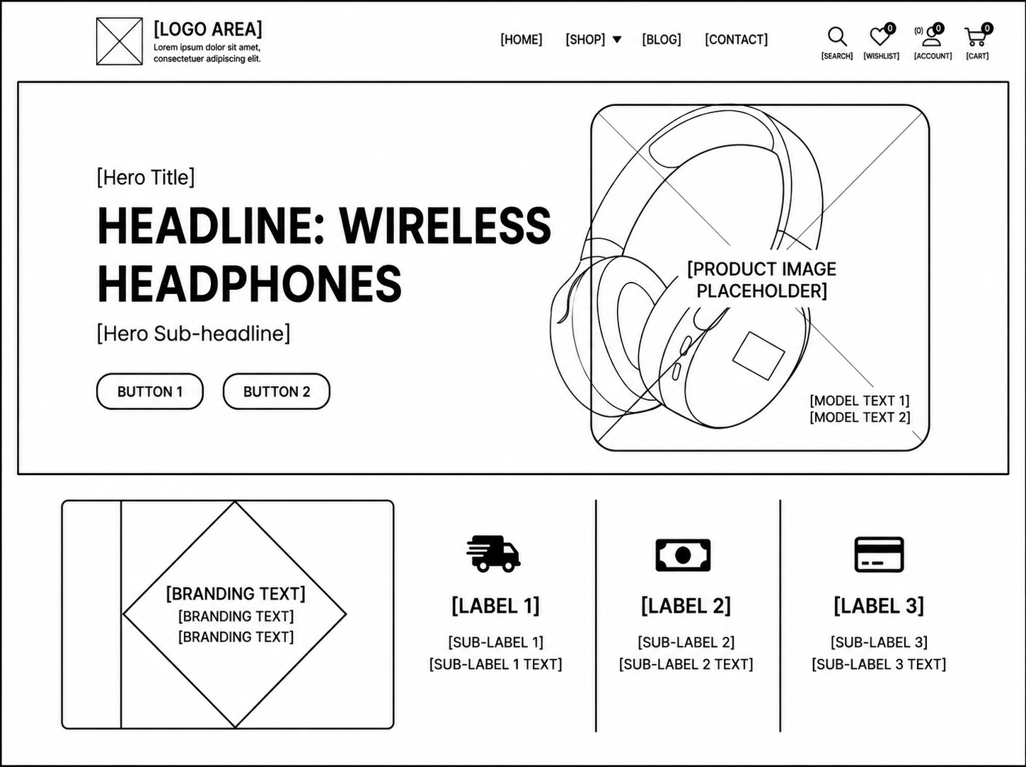 Low fidelity wireframe